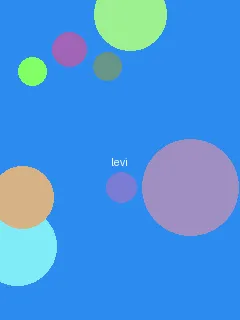 亚洲gv - 利威尔角色图